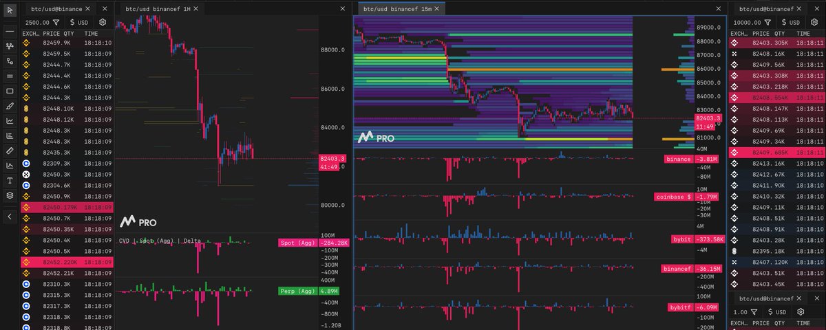 How to unf*ck your trading