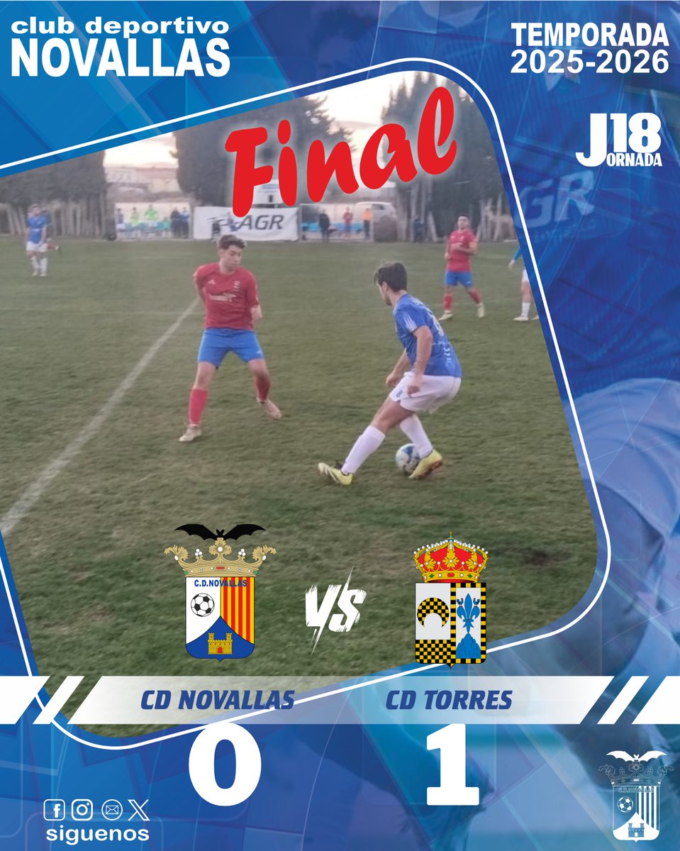 CD Novallas (@cdnovallas) on Twitter photo 