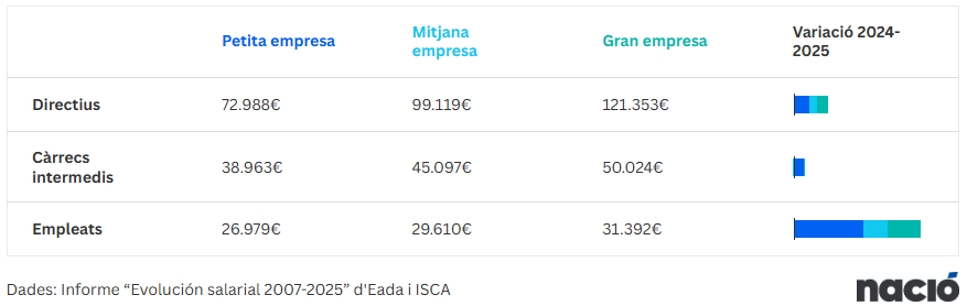 NacióDigital tweet media
