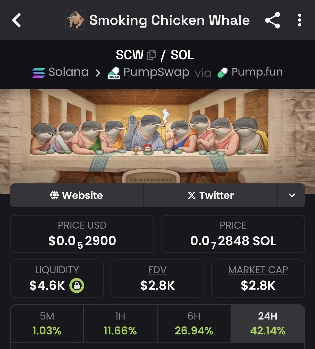 $SCF 1M mcap....
This can send like the previous one. Even 100M is 100x from here.
$SCW 2.8k.. Good beta play.
Free right now!

Grq21smATmUmCSi621rMD8bLvnS92izcfA8viNdjpump