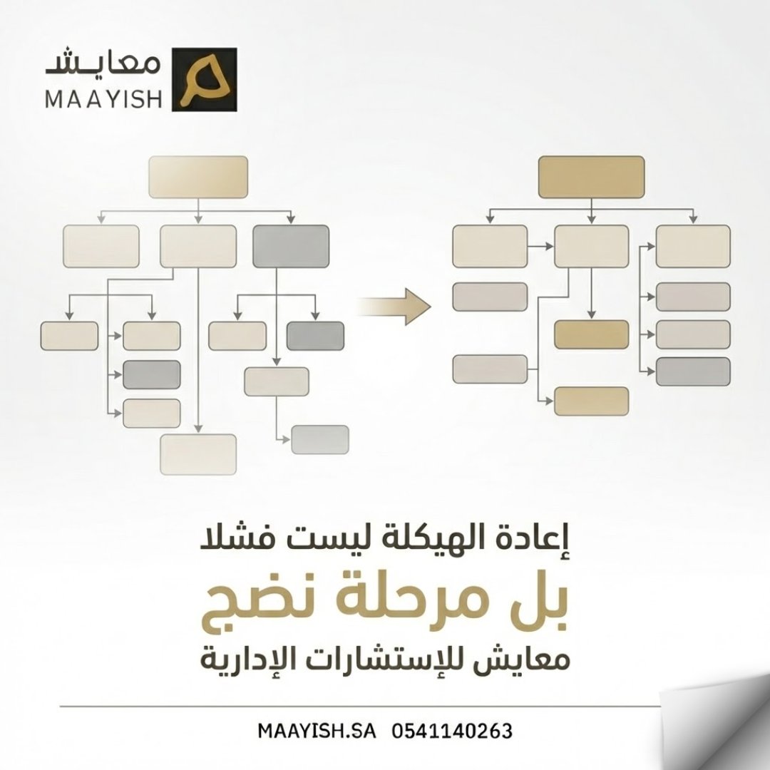 إعادة الهيكلة ليست فشلا،
بل مرحلة نضج.
التوقيت الصحيح
يحدد نجاحها.

في معايش نقود الهيكلة بوعي.
maayish.sa
#إعادة_الهيكلة #الشركات_العائلية #معايش