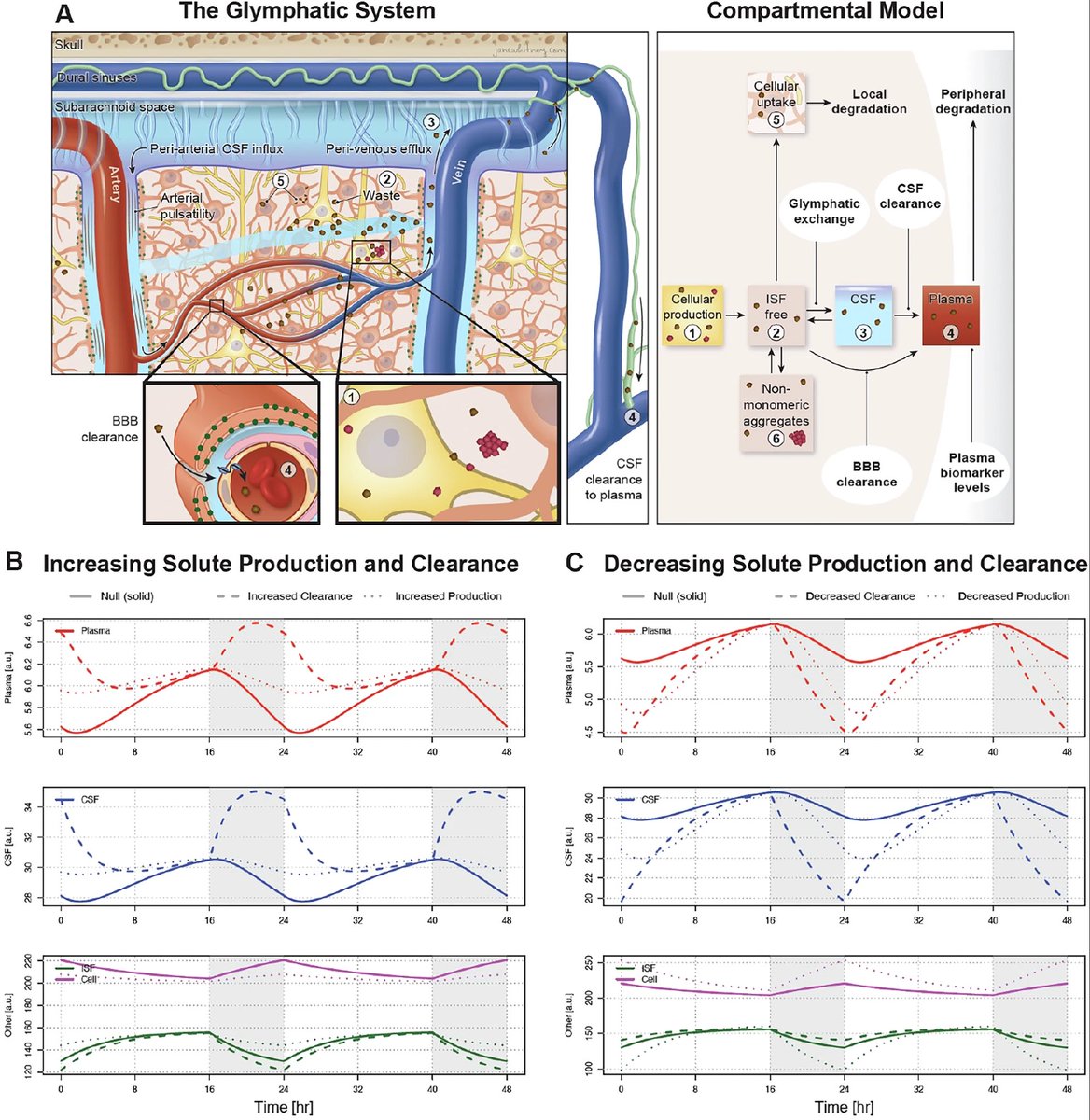 Daniel Kraft, MD tweet media