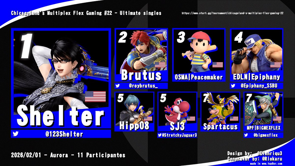 CHA | Epiphany (500 K) tweet media