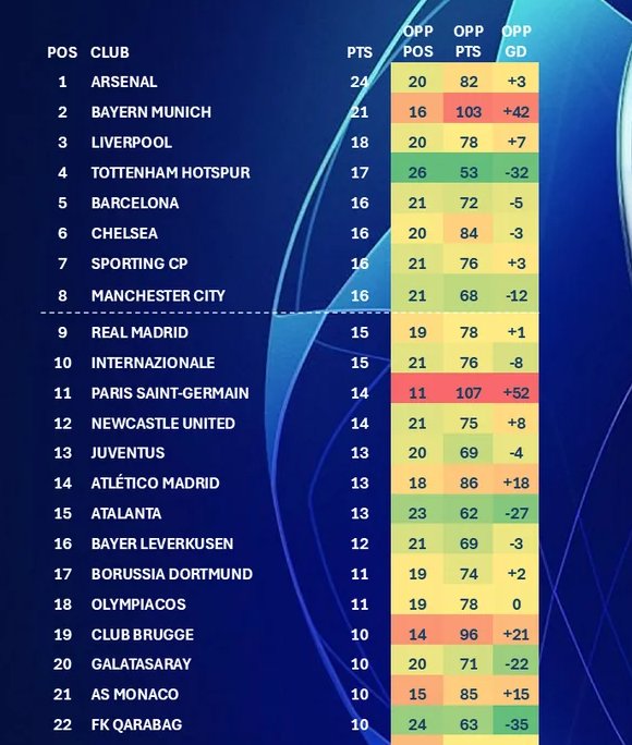 Michael Talks Football tweet media