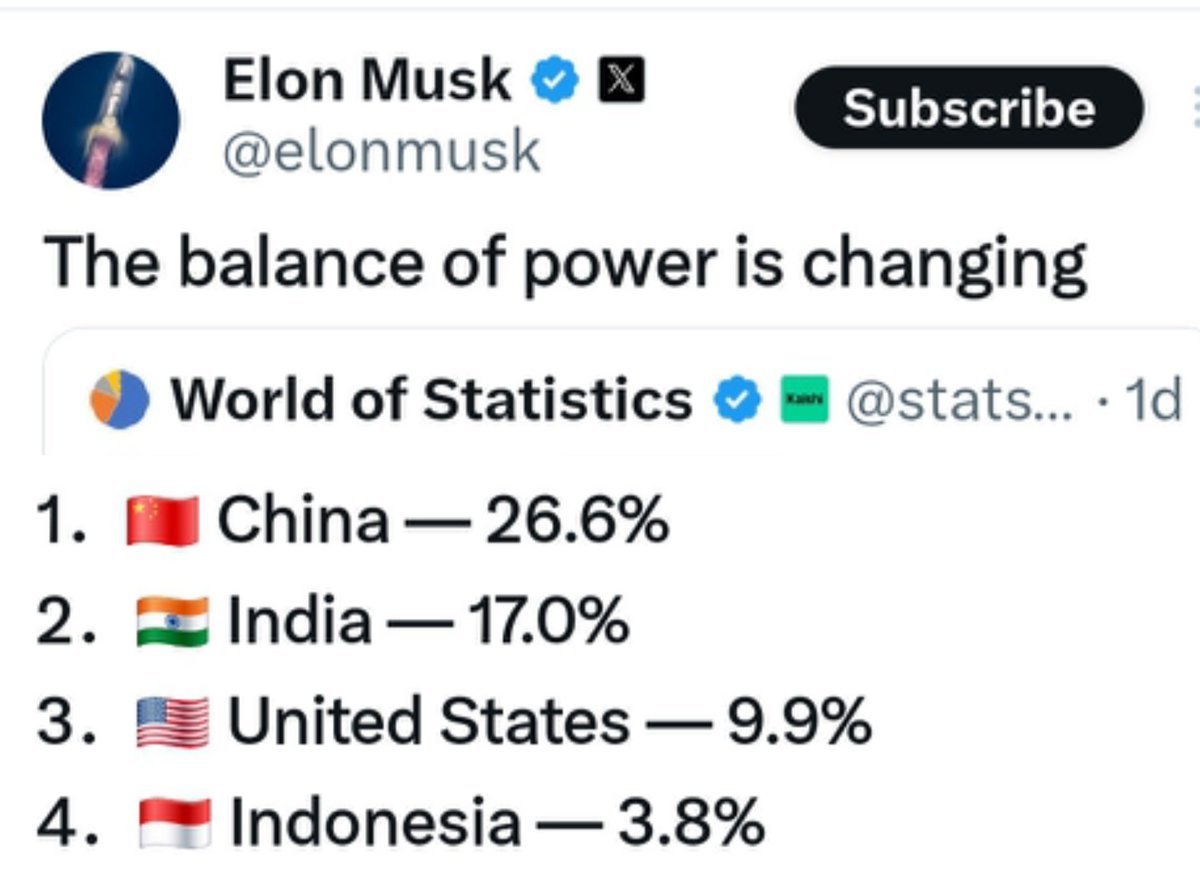 KirenRijiju's tweet photo. I normally do not react to statements which are not made by Indians. I'm quoting @elonmusk only to sensitise Rahul Gandhi ji that, while criticizing the govt is a democratic right, do not disparage India &amp; never belittle India's achievement. Be a proud Indian. #ViksitBharat https://t.co/b19NPMrkNY