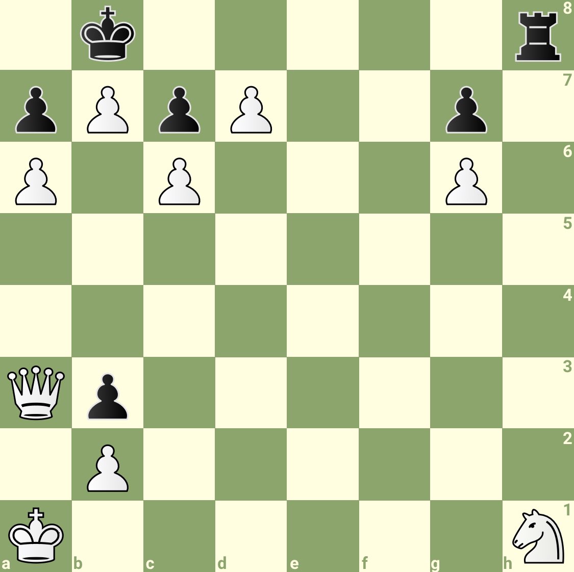 Chess Feed tweet media
