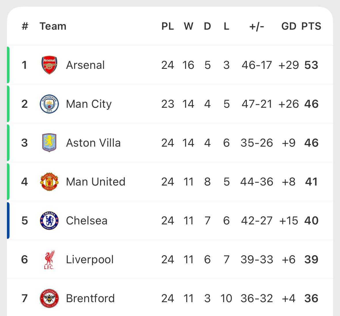 TalkBees tweet media