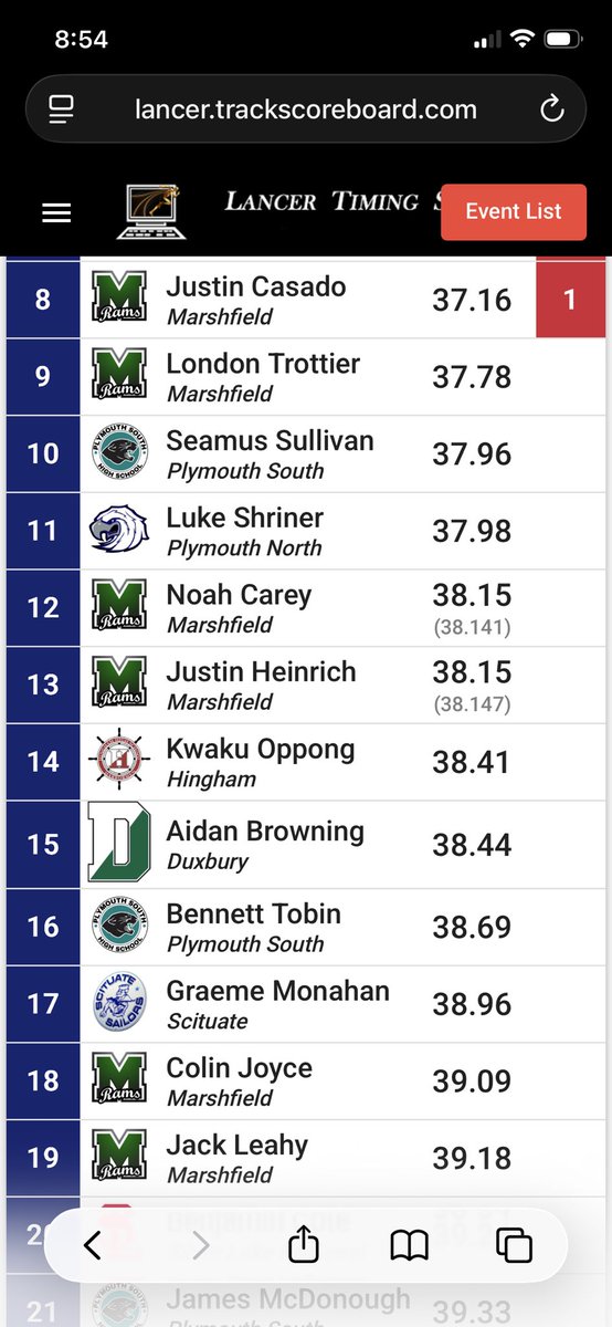 RamsXC/T&F tweet media