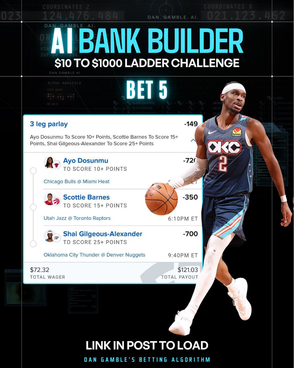 Dan’s AI Sports Picks tweet media