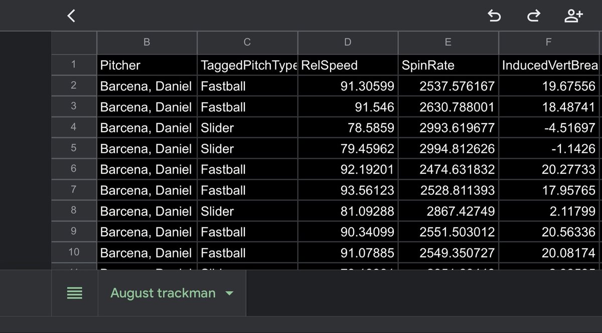 Daniel Barcena tweet media