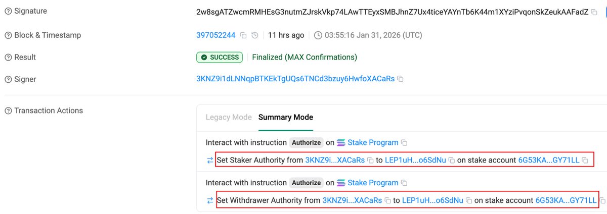 GoPlusSecurity's tweet photo. 🚨 Alert: @StepFinance_ has been exploited.

Approx. 261,854 SOL (~$30M) was unstaked and drained from a compromised stake account.

🔗 Attack Tx: https://t.co/VkOpogqJlF

Attacker address:
LEP1uHXcWbFEPwQgkeFzdhW2ykgZY6e9Dz8Yro6SdNu

Compromised Stake Account:
6G53KAWtQnZSSN6HUxnBs3yYsK1aCuJRbrcPbWGY71LL