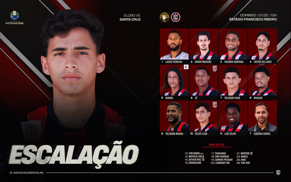 ESCALAÇÃO DO SANTA! 📋

Time escalado pelo técnico Eugênio Gomes para o jogo de logo mais, às 15h, diante do Globo, na quinta rodada do Campeonato Potiguar 2026.

Detalhe: Yuri José estará à disposição com a camisa 13, e não com a 26.

#SantaCruz #Temporada2026