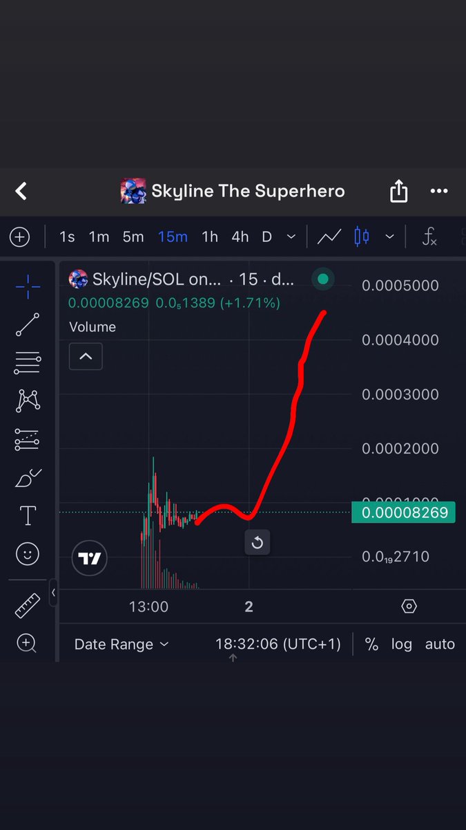 CVNcryptovibe tweet media