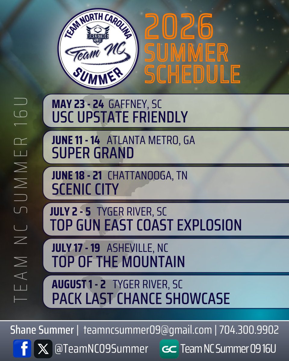Team North Carolina (Summer) tweet media