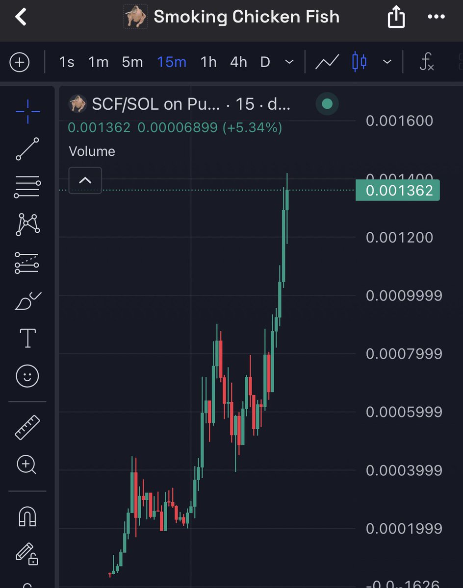 Fle𝕏🐾 tweet media