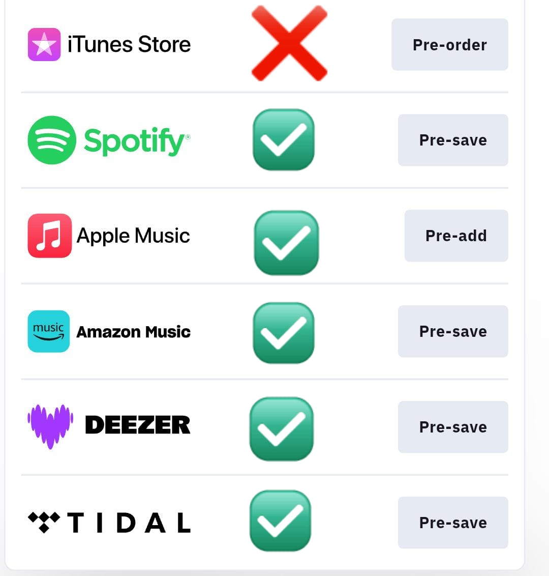 📢 Pre-Save ARIRANG on every platform available and do not forget to spread about it as much as you can!!! 

bts.lnk.to/arirang