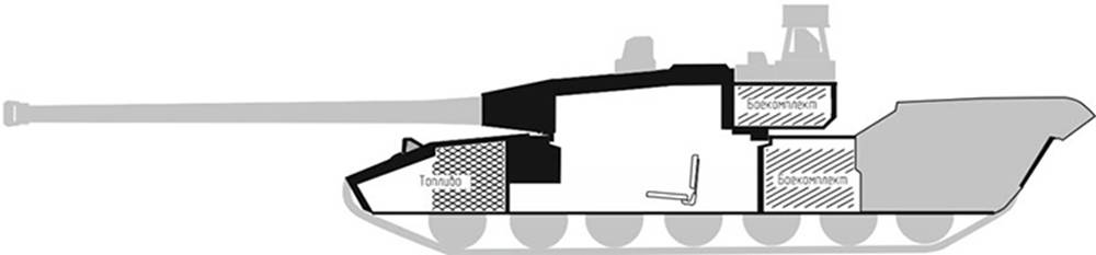 About the automatic loader and ammo isolation in the USSR tank design ...