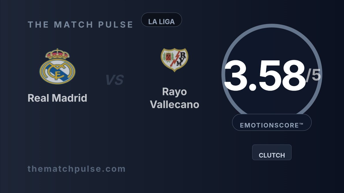 The Match Pulse | Spoiler-Free Ratings (@matchpulseapp) / Posts / X