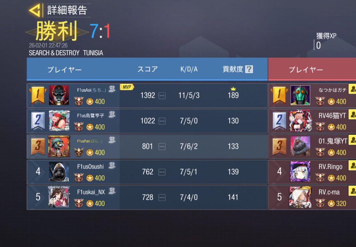 2/1.22:00  Bチーム
RaVoLT  <a href="/ReVoLT_MP/">ReVoLT</a> 様
4-0   Win
対戦ありがとうございました😊
またよろしくお願いします🙇‍♂️
