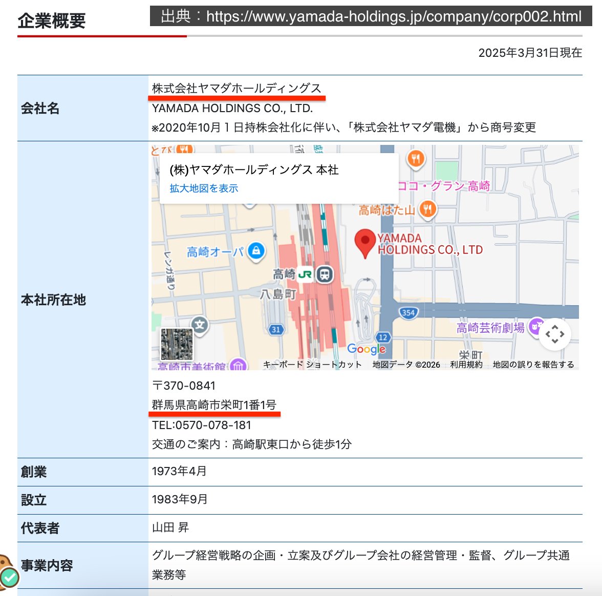 中道への支援を表明した文書が出回っている「ヤマダホールディングス未来を考える会」ですが、なんと政治団体として総務省の資料に登録されていることが判明。

さらに、その政治団体の所在地が、ヤマダホールディングス本社と同じ住所でした。👀