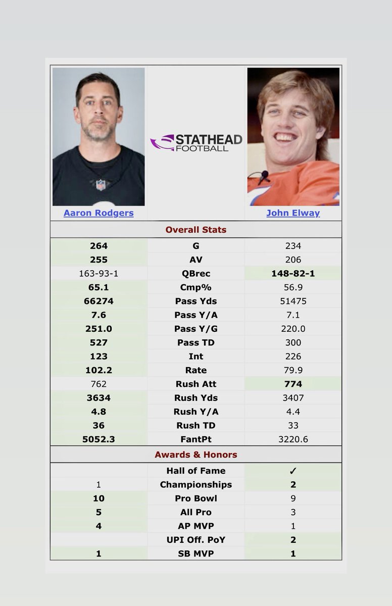 Ryan Estabrooke tweet media