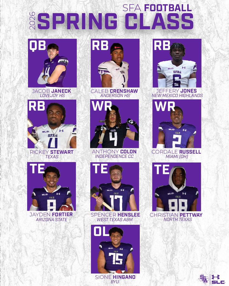 Lumberjack Football tweet media