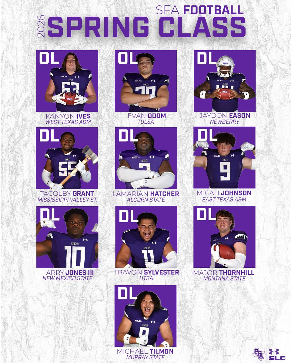 Lumberjack Football tweet media