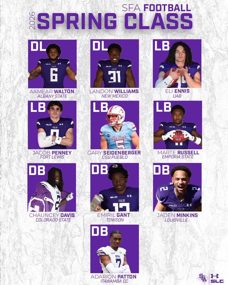 Lumberjack Football tweet media