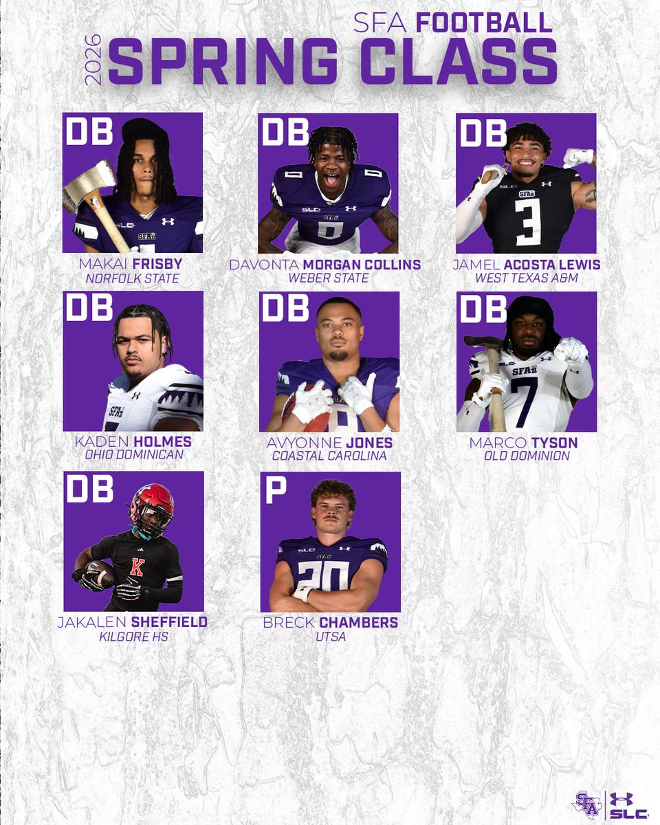 Lumberjack Football tweet media