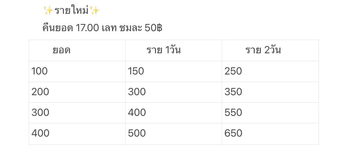 รับจำนำ tweet media