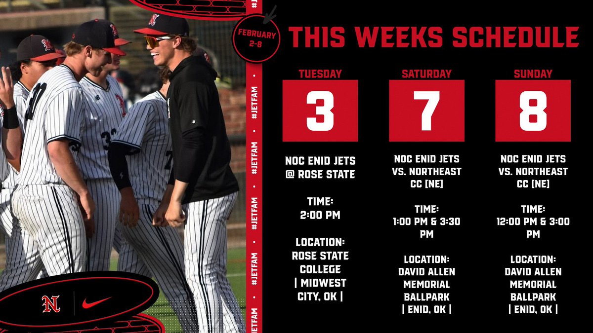 Northern Oklahoma College Jets Baseball tweet media