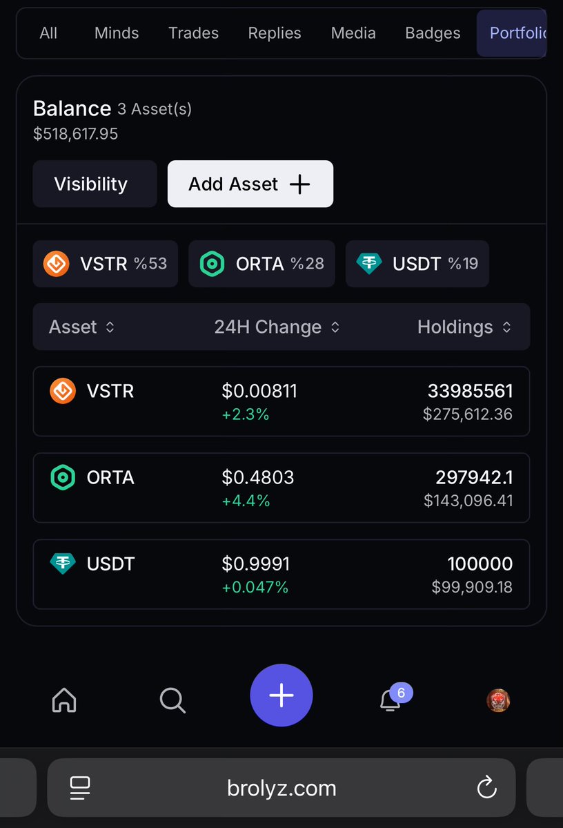 ibrahimklczb's tweet image. Alın size yüzdelikleriyle birlikte dünyanın en güzel sepeti.

Eldeki nakit dengesi düzeltmelerde adet arttırmak, dirençlerde geri o yüzdelik kadar almak için kullanılır ve yeni çıkacak IVO’lar için bekletilir. 😉