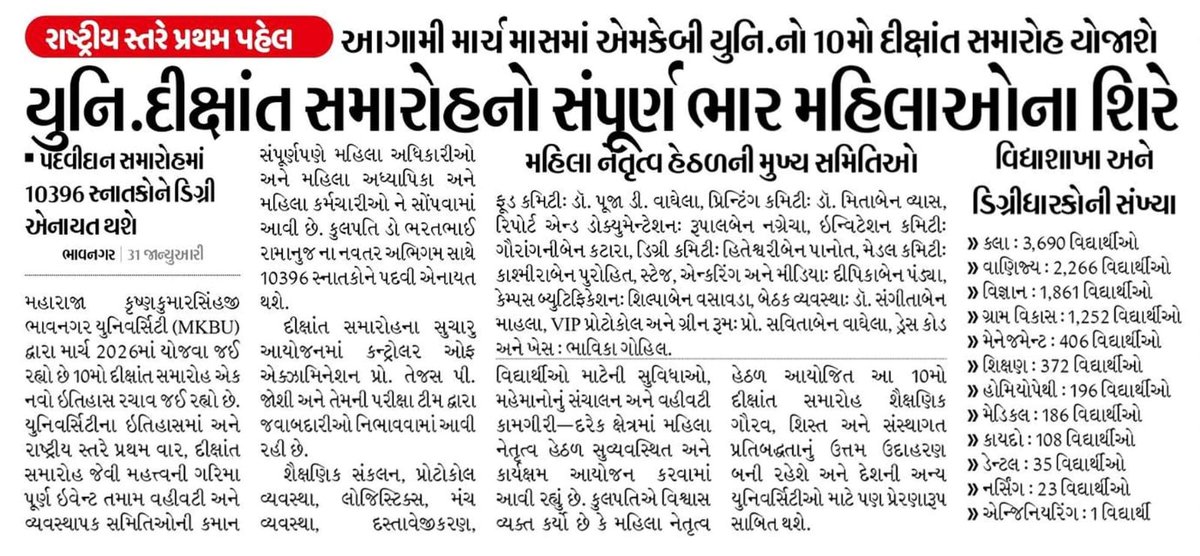 Prof. Tejas P Joshi 🇮🇳 tweet media