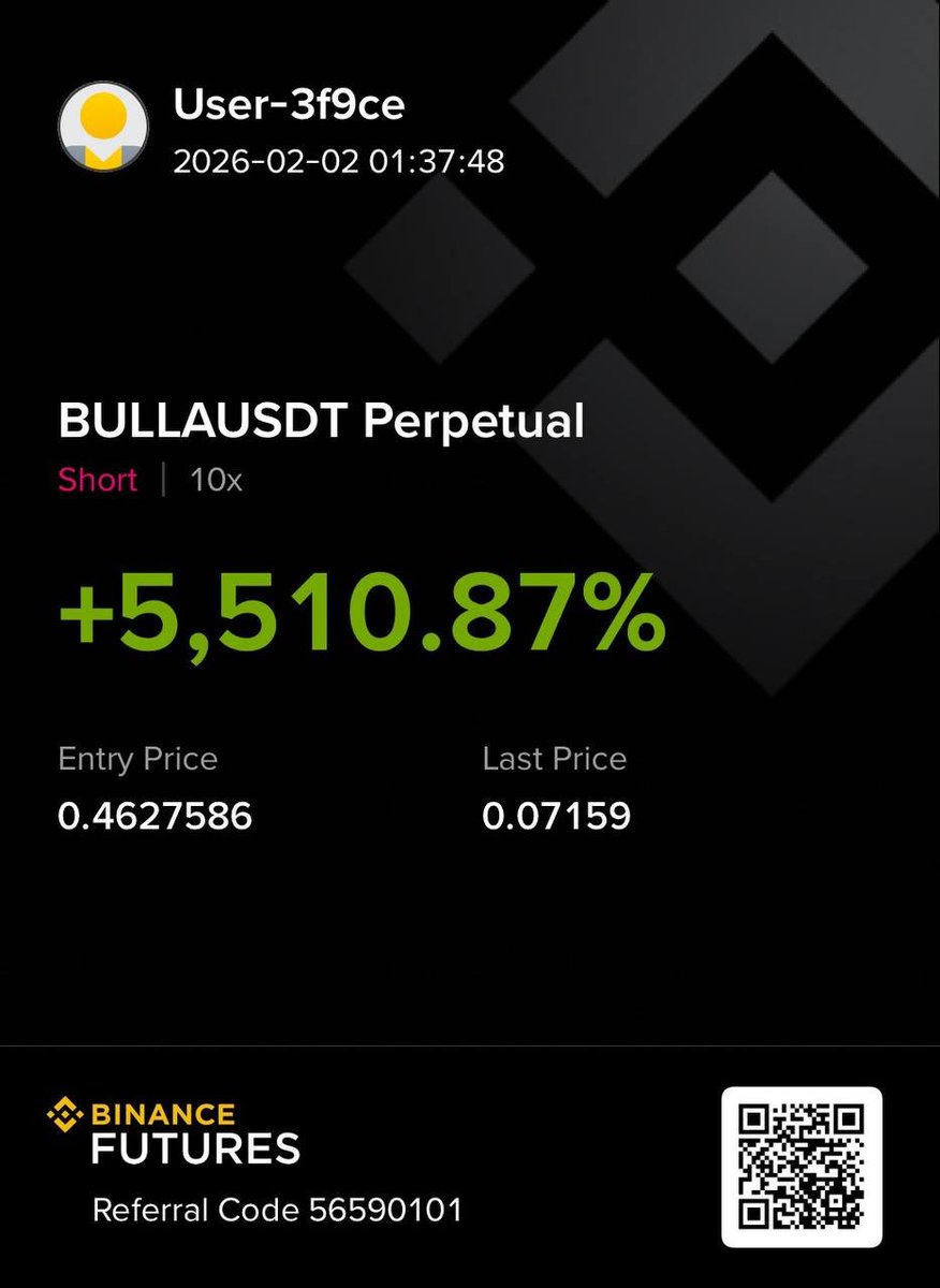 Too good not share this.
Got stopped out initially and re-tried afterwards.
What in the world is this scam $bulla