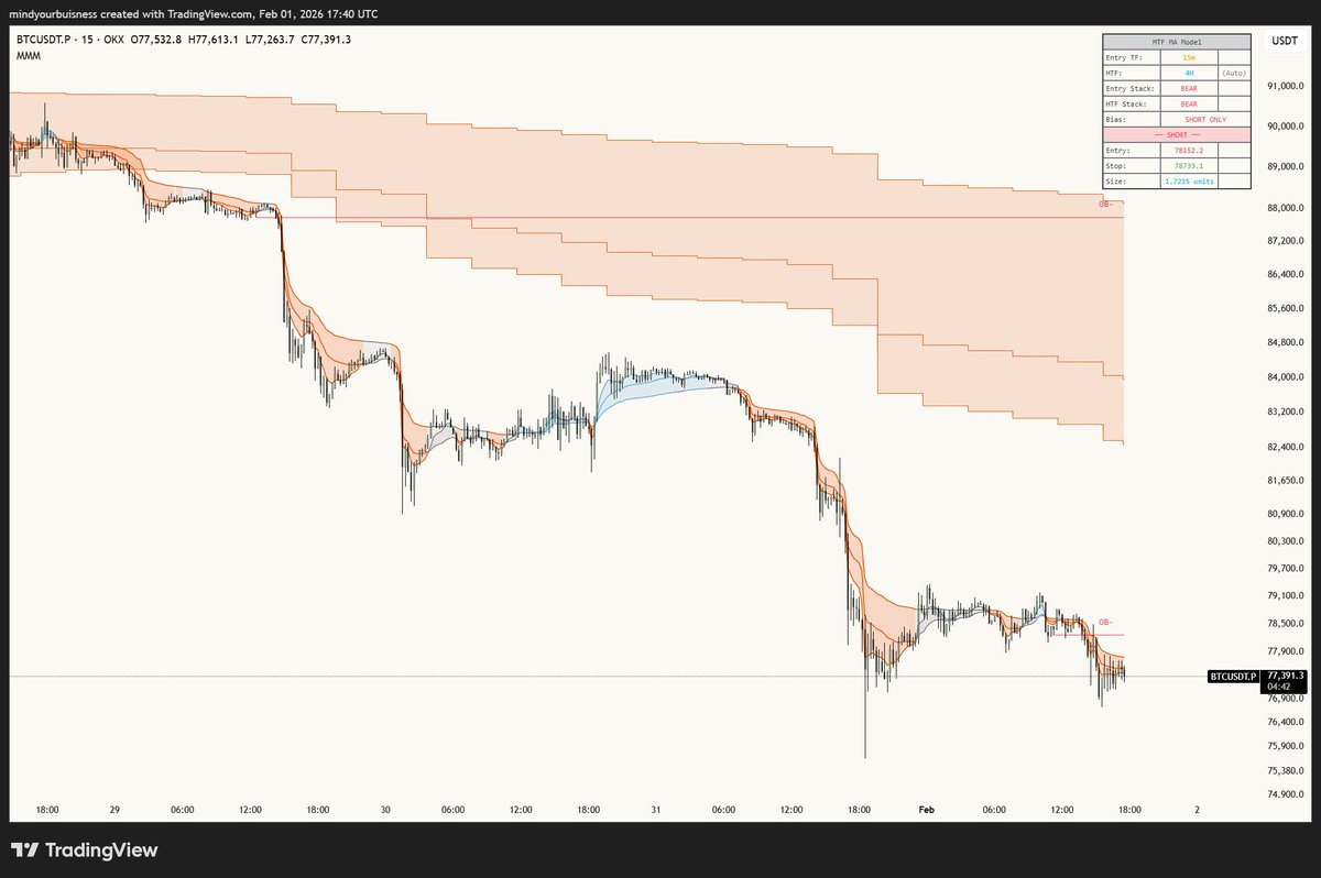 Irl Farmer tweet media