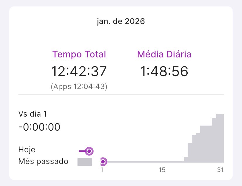 legallymorenna's tweet photo. wrap up do meu mês de férias!!! estudei um total 7 dias nele, grande parte focado em questões e revisão de conteúdo 🌟 os #studylogs me ajudaram muito a focar e continuar estudando https://t.co/YTvoqcEEPe