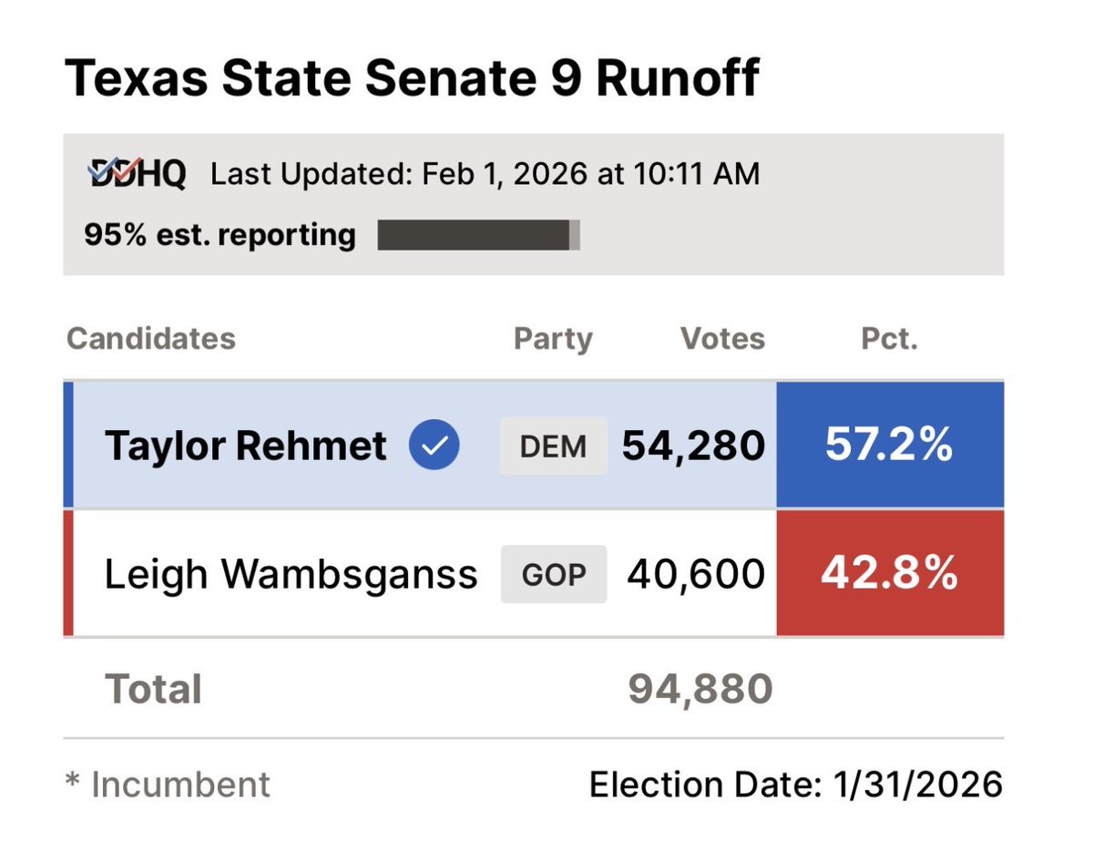 Amy Klobuchar tweet media