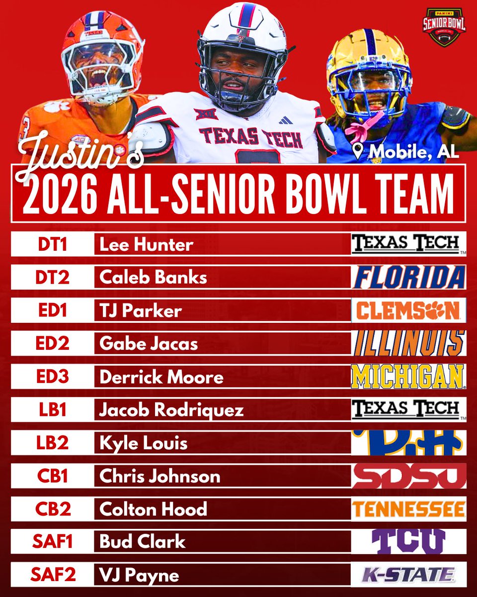 Justin's 2026 All-Senior Bowl Team

The Senior Bowl, my final stop in Mobile, Alabama for the College Football All-Star game circuit after attending the Shrine and Hula Bowls.

After watching all three days of practice and the Senior Bowl game, here are my All-Senior Bowl Teams