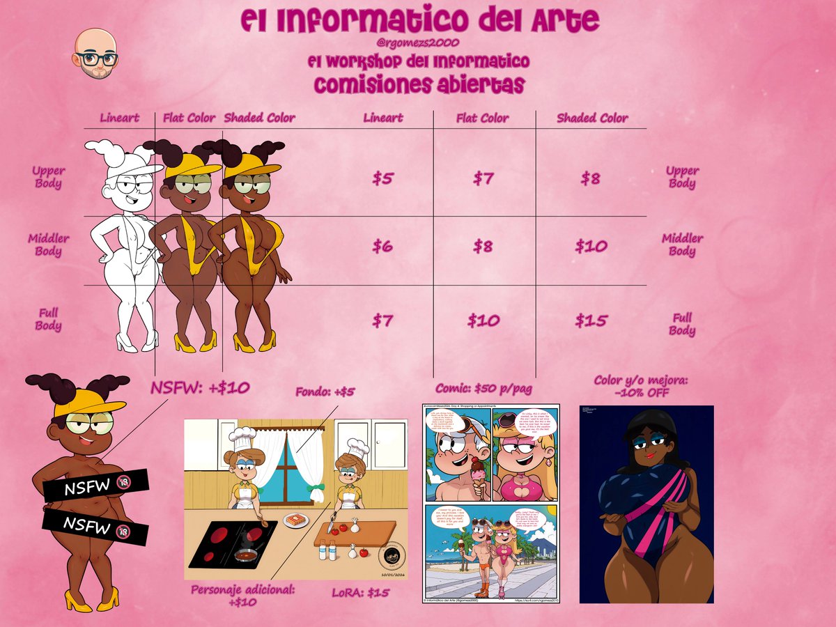 InfoArte 🇻🇪🌟(Open Comissions 4/10) tweet media