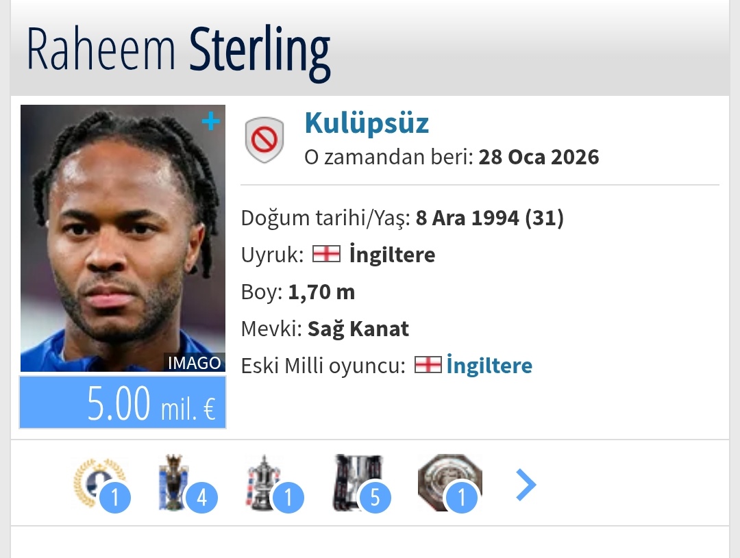 Son Dakika Transferi
Beşiktaşta Raheem Sterling için yoğun girişim var. Via. #Besiktas #Transfer #