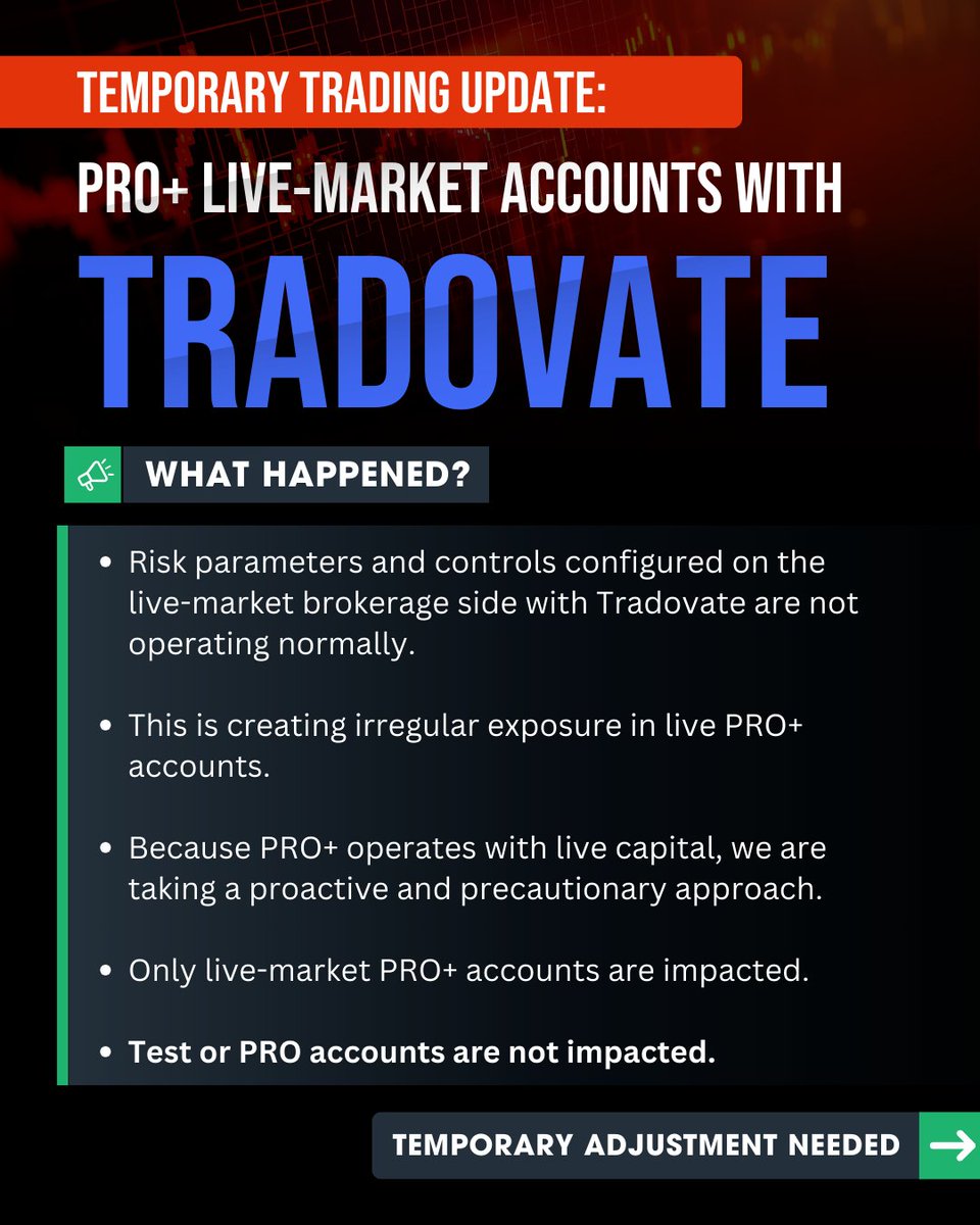 TakeProfitLLC's tweet image. Update regarding PRO+ live-market trading and the temporary adjustment we’re making while we work with Tradovate on a resolution.