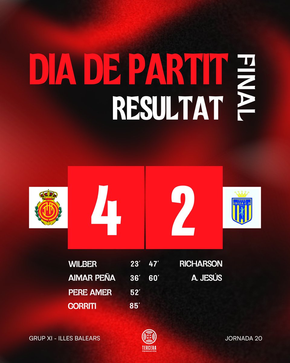 𝐅𝐈𝐍𝐀𝐋 | Tornada al camí de la victòria ❤️🖤

#MallorcaB ❤️‍🔥
