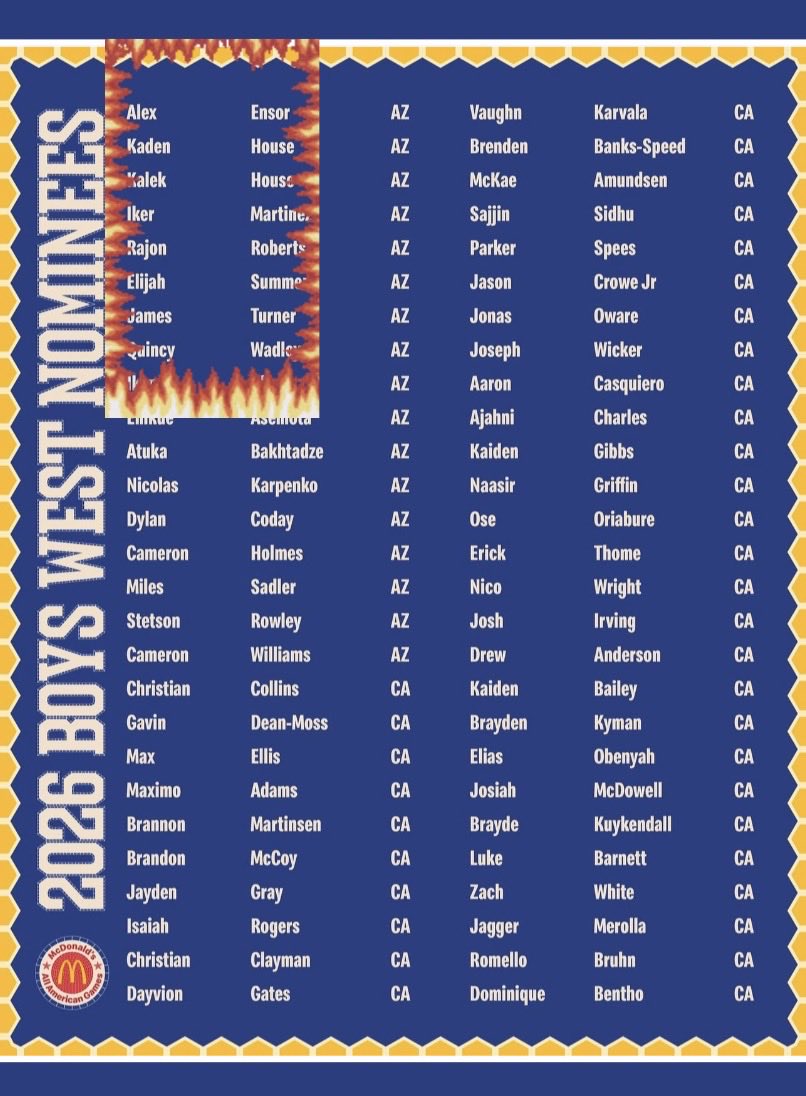 Alex Ensor tweet media