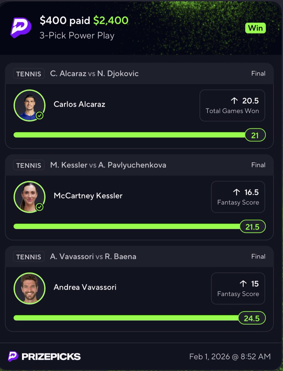 Juug bets tweet media