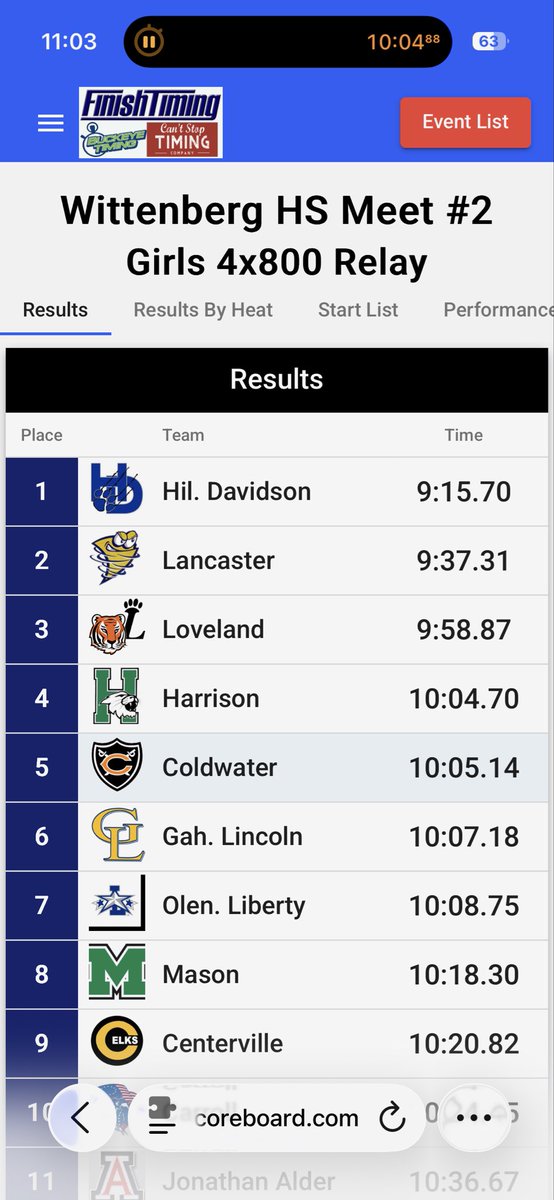 ColdwaterTrack&Field tweet media