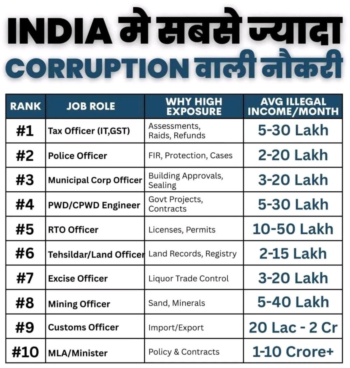 Captain DK Singh tweet media