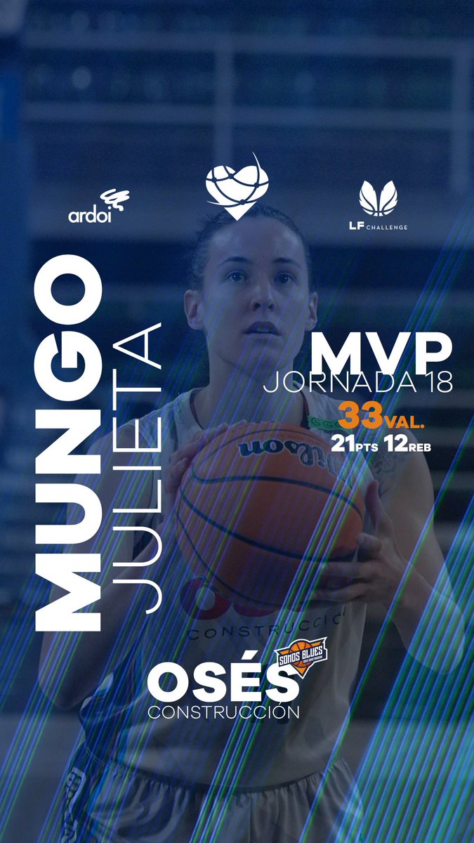 MVP JORNADA 18‼
Julieta Mungo firmó unos números espectaculares en la gran victoria de esta mañana.
Enhorabuena Juli!!
➡️ 33 val. 
➡️ 21 pts.
➡️ 12 reb.  
#MVPBlue