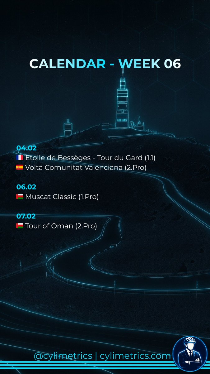 🗓 NEXT WEEK on <a href="/cylimit_game/">CyLimit</a>

🇪🇸 <a href="/VueltaCV/">Volta a la Comunitat Valenciana - VCV</a>
🇫🇷 Étoile de Bessèges - Tour du Gard
🇴🇲 Muscat Classic
🇴🇲 <a href="/tourofoman/">Tour of Oman</a>

#cycling #fantasy #procycling #VueltaCV #EDB2026 #EDB26 #MuscatClassic #TourOfOman