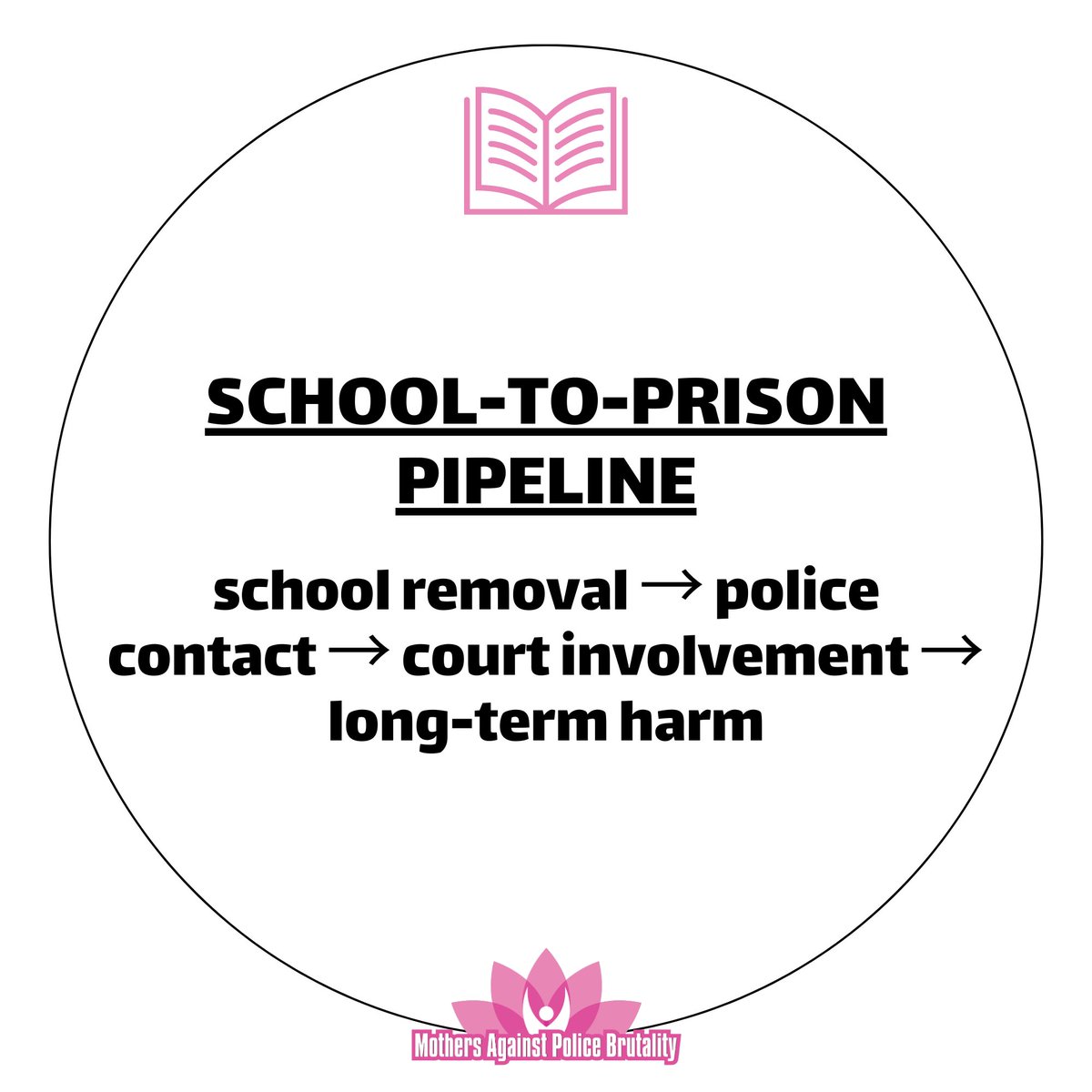 The school-to-prison pipeline is what happens when discipline becomes policing. A school issue turns into police contact, court involvement, and long-term consequences that follow kids for years.