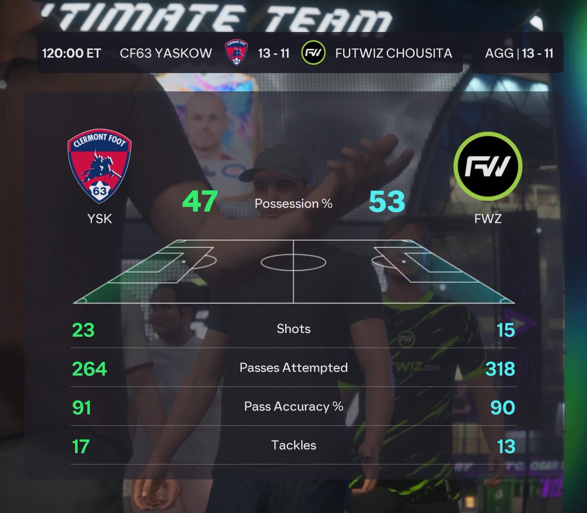 FUTWIZ Chousita tweet media